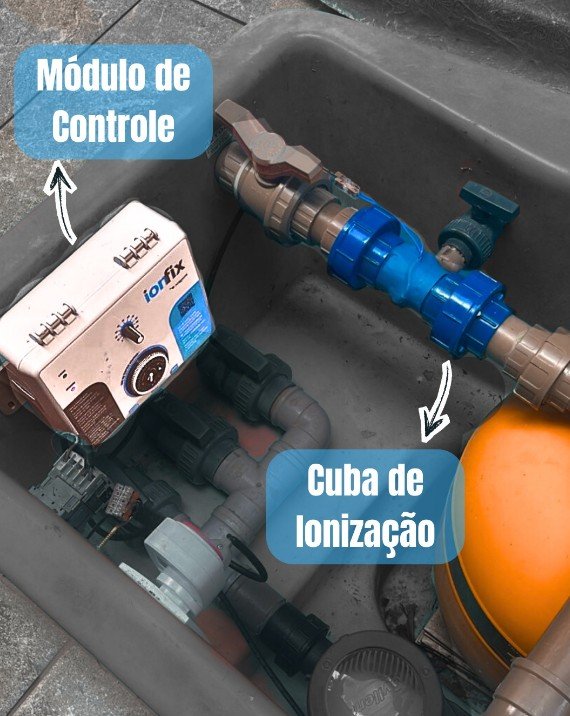 Módulo de Controle e Cuba de Ionização instalados